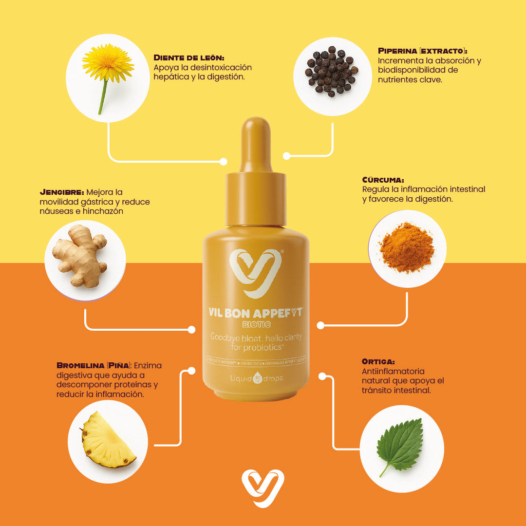 VIL BonAppefyt Biotic - Salud Digestiva
